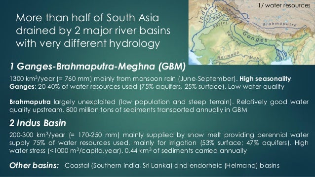 Climate Change and Water Resources in South Asia